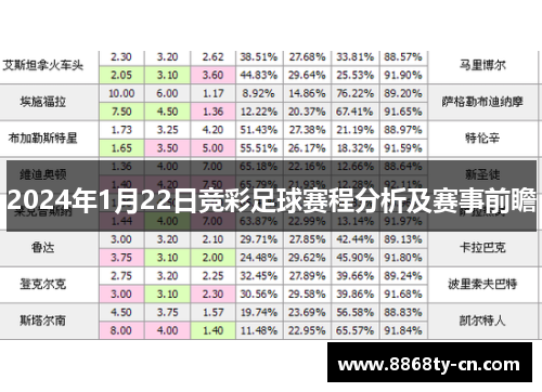 2024年1月22日竞彩足球赛程分析及赛事前瞻