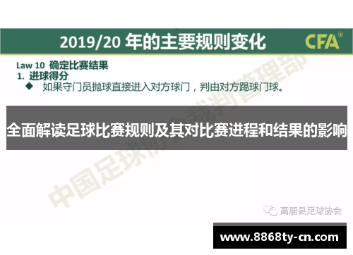 全面解读足球比赛规则及其对比赛进程和结果的影响